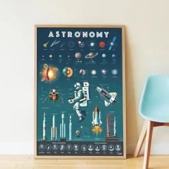 Poppik Poster Pedagogique + 44 Stickers : Astronomie><noscript><img width=