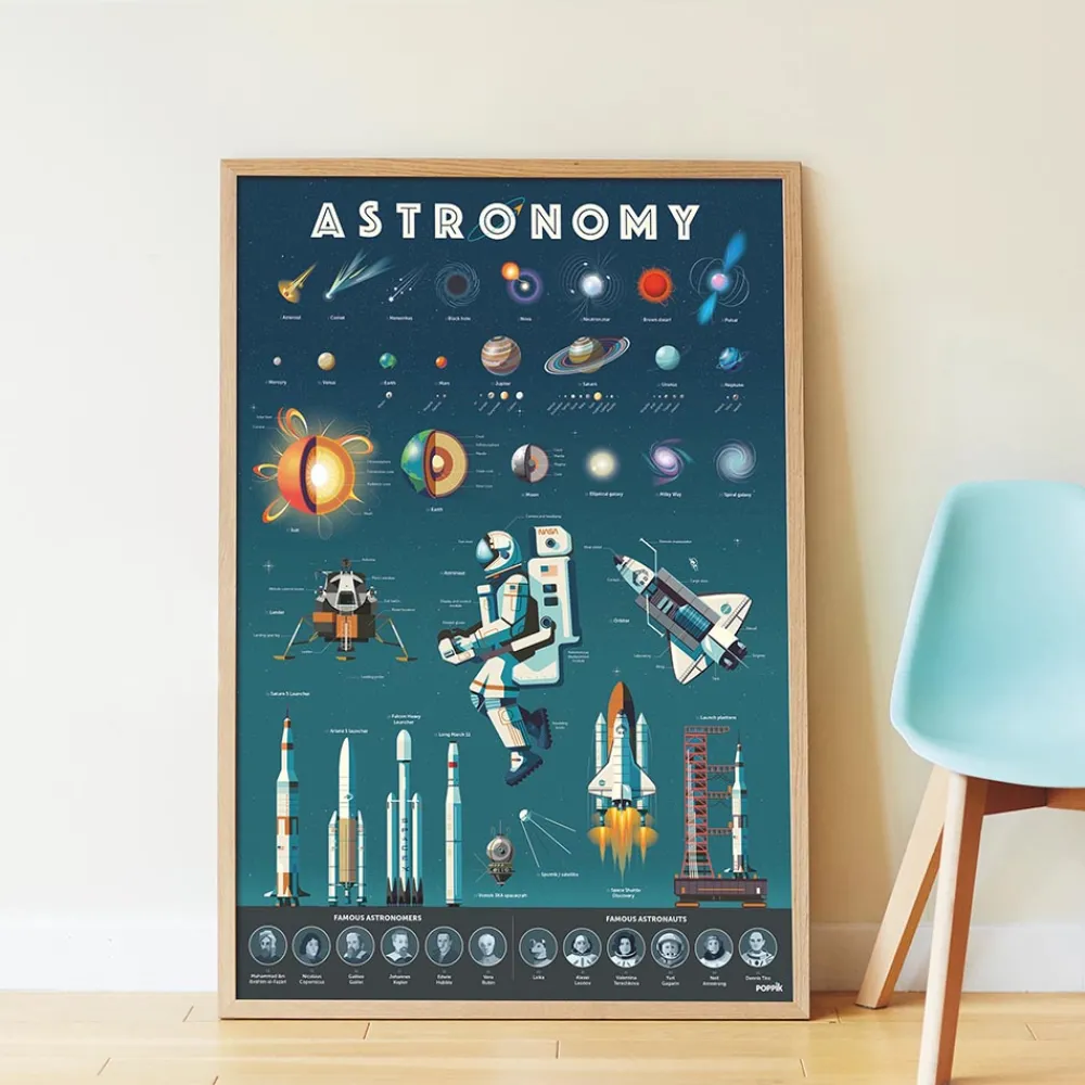 Poppik Poster Pedagogique + 44 Stickers : Astronomie> Coloriages